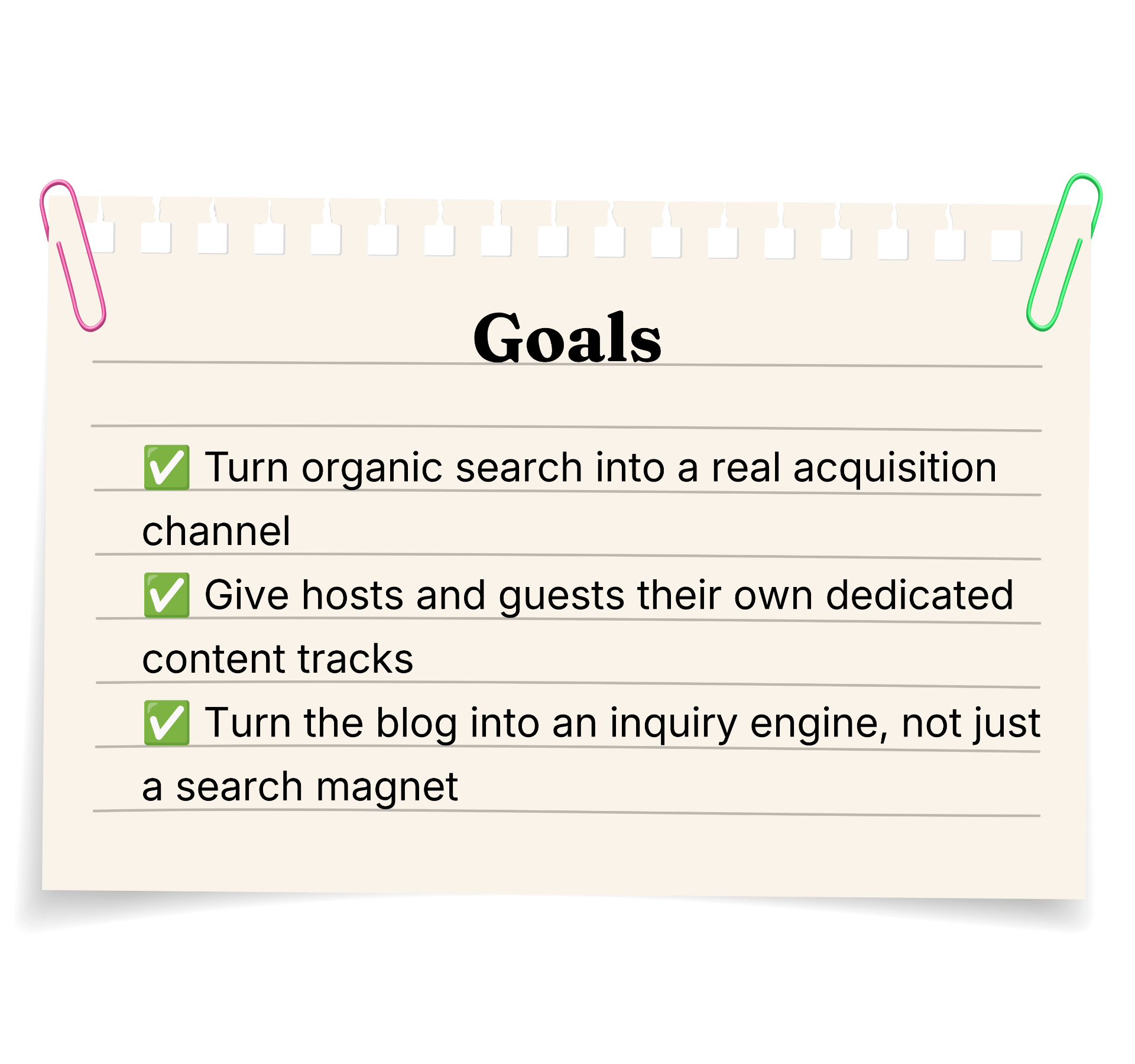 Goals: turn organic search into a real acquisition channel; give hosts and guests their own dedicated content tracks; turn the blog into an inquiry engine, not just a search magnet.