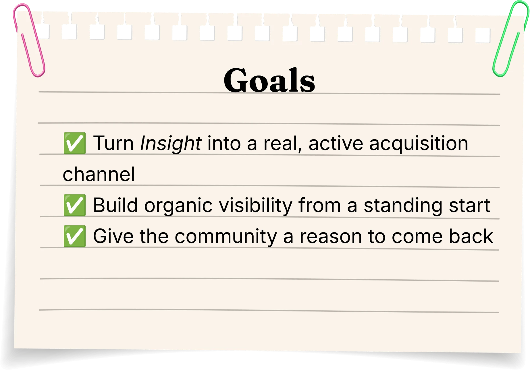 Goals: turn Insight into a real, active acquisition channel; build organic visibility from a standing start; give the community a reason to come back.