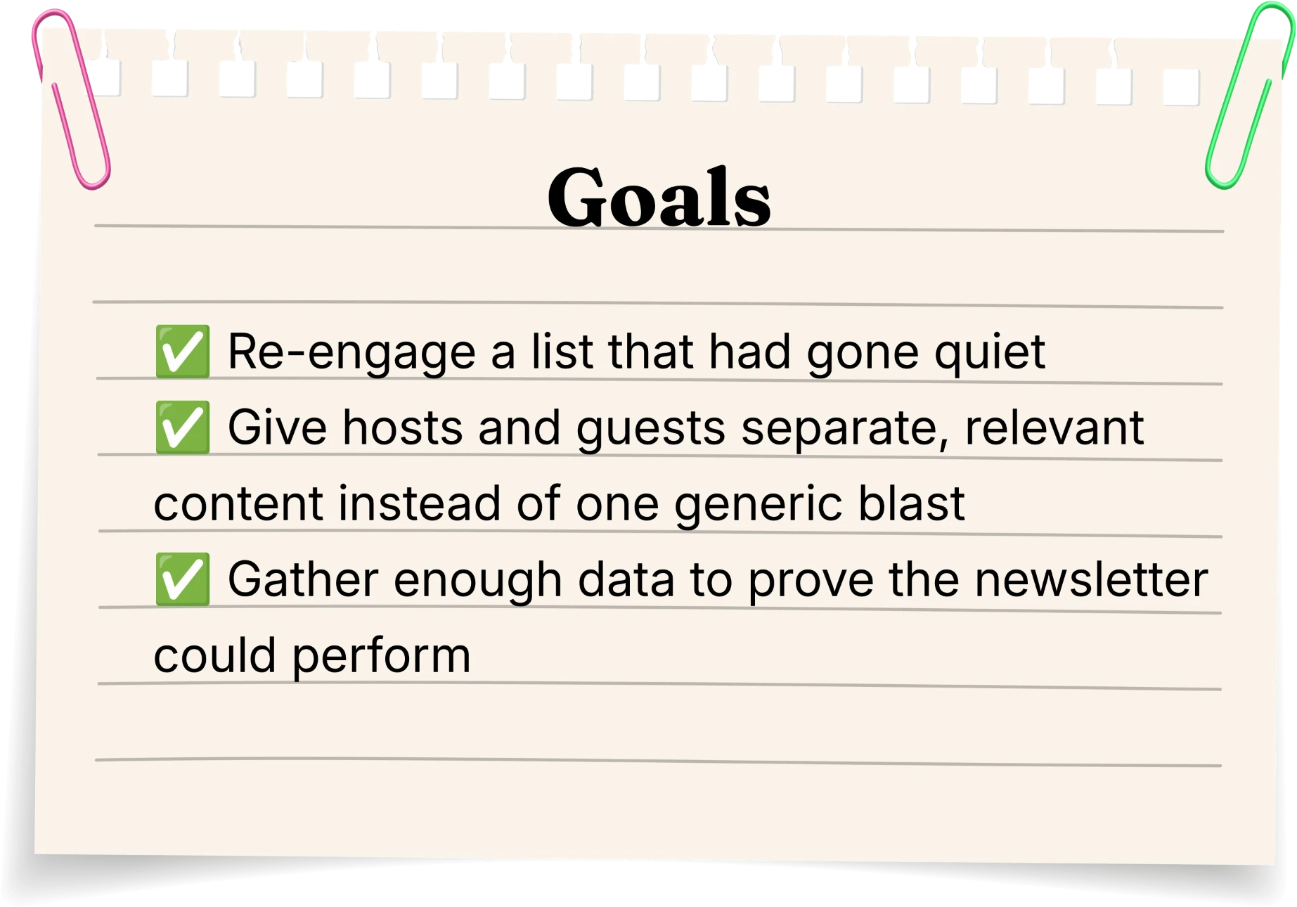 Goals: re-engage a list that had gone quiet; give hosts and guests separate, relevant content instead of one generic blast; gather enough data to prove the newsletter could perform.